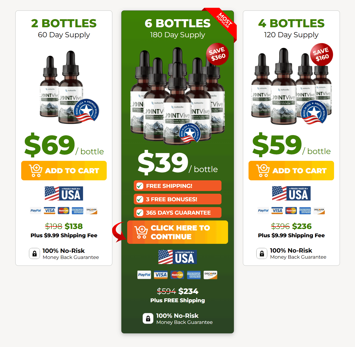 JointVive Buy Button